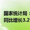 国家统计局：上半年商品零售额20.97万亿元 同比增长3.2%