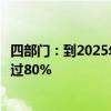 四部门：到2025年底国家枢纽节点新建数据中心绿电占比超过80%