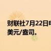 财联社7月22日电，现货钯金日内跌幅达2%，现报892.62美元/盎司。