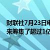 财联社7月23日电，美国民主党哈里斯竞选团队称自周日以来筹集了超过1亿美元。