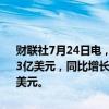 财联社7月24日电，Vertiv美股盘前涨近5%，公司2024年Q2营收19.53亿美元，同比增长13%；净利润1.78亿美元，去年同期净利润8320万美元。