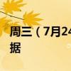 周三（7月24日）重点关注财经事件和经济数据