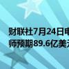 财联社7月24日电，Visa第三财季净营收89.0亿美元，分析师预期89.6亿美元。