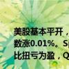 美股基本平开，道指涨0.05%，纳指跌0.16%，标普500指数涨0.01%。Spotify Technology涨近15%，Q2净利润同比扭亏为盈，Q3利润指