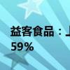 益客食品：上半年净利同比预增39.87%-52.59%