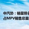 中汽协：销量排名前十位的MPV生产企业共销售34.2万辆，占MPV销售总量的75.1%