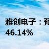 雅创电子：预计上半年净利同比增长27.87%-46.14%