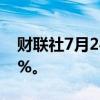 财联社7月24日电，德州仪器美股盘后涨超5%。