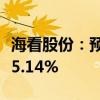 海看股份：预计上半年净利同比增长1.33%-15.14%