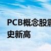 PCB概念股震荡拉升 胜宏科技涨超8%再创历史新高