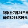 财联社7月24日电，丰田汽车上涨2%，公司周二表示将回购价值8068亿日元（合51.4亿美元）的股票。