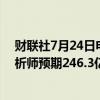 财联社7月24日电，特斯拉第二财季营收255.0亿美元，分析师预期246.3亿美元。