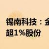 锡南科技：金投信安、金控源悦拟合计减持不超1%股份