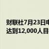 财联社7月23日电，联合包裹首席财务官表示，裁员人数已达到12,000人目标中的11,500人。