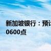 新加坡银行：预计美国今年降息两次 未来12个月恒指目标20600点