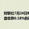 财联社7月24日电，富时中国A50指数期货在上一交易日夜盘收跌0.18%的基础上高开，现跌0.16%。