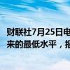 财联社7月25日电，英国2年期国债收益率降至2023年5月以来的最低水平，报3.935%，当日下跌超过5个基点。