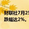 财联社7月25日电，意大利富时MIB指数日内跌幅达2%。