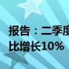 报告：二季度中国内地智能手机市场出货量同比增长10%