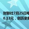 财联社7月25日电，30年期国债期货主力合约涨0.41%报110.13元，创历史新高。