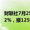 财联社7月25日电，沪镍期货主力合约跌幅达2%，报125810元/吨。