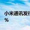 小米通讯发行10亿元公司债券 票面利率2.00%