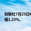 财联社7月25日电，美元兑日元续走低，失守152，日内跌幅1.23%。