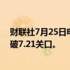 财联社7月25日电，离岸人民币兑美元日内涨超500点，升破7.21关口。