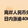 离岸人民币兑美元持续拉升，升破7.22关口，日内涨逾400点。