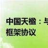 中国天楹：与中车株洲所、中车金控签订合作框架协议