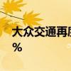 大众交通再度涨停 14个交易日累计涨超180%