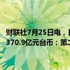 财联社7月25日电，日月光投资第二季度营收1,402.4亿元台币，预估1,370.9亿元台币；第二季度净利润77.8亿元台币，预估69.5亿元台币。