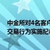 中金所对4名客户未按规定申报实际控制关系、超交易限额交易行为实施纪律处分