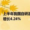 上半年我国自研游戏国内收入同比下降3.32% 海外市场收入增长4.24%