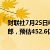 财联社7月25日电，雀巢今年上半年销售额450.5亿瑞士法郎，预估452.6亿瑞士法郎。