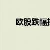 欧股跌幅扩大 法国CAC40指数跌2%