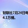 财联社7月24日电，美国至7月19日当周EIA原油库存减少374.1万桶。