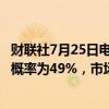 财联社7月25日电，英国利率期货显示，8月英国央行降息的概率为49%，市场预计2024年将降息52个基点。