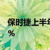 保时捷上半年营收194.6亿欧元 同比减少4.8%