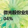 微光股份业绩快报：上半年净利润同比下降4.04%