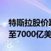 特斯拉股价跌幅迅速扩大至12% 总市值回落至7000亿美元以下