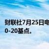 财联社7月25日电，交通银行宣布调降人民币定期存款利率10-20基点。