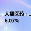 人福医药：上半年净利11.11亿元 同比下降16.07%