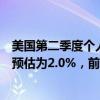 美国第二季度个人消费支出季调后环比折年率初值为2.3%，预估为2.0%，前值为1.5%。