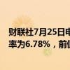 财联社7月25日电，房地美称，美国上周30年期抵押贷款利率为6.78%，前值6.77%。