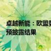 卓越新能：欧盟委员会对中国生物柴油产品反倾销调查初裁预披露结果