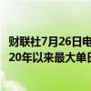 财联社7月26日电，韩国现代汽车股价下跌7.4%，或创下2020年以来最大单日跌幅。