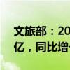 文旅部：2024年上半年国内出游人次27.25亿，同比增长14.3%