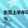 东莞上半年GDP为5686.80亿元 同比增长5.3%