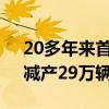 20多年来首次在中国减产！本田中国回应：减产29万辆